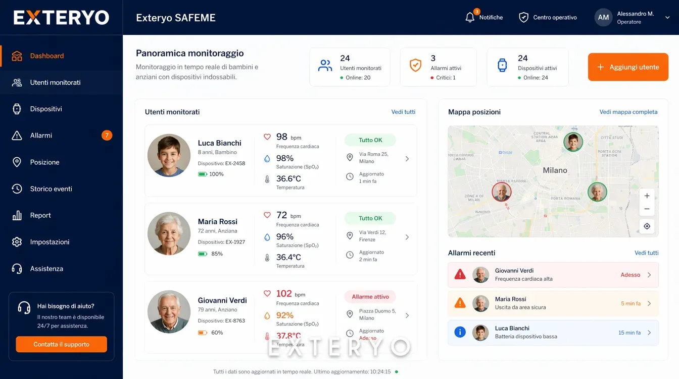 Schermata di Exteryo SAFEME