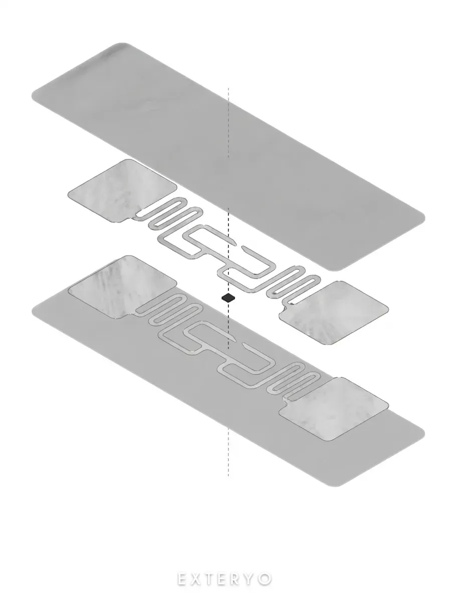 Tag UHF Mesh extra flessibile 70 x 10 mm