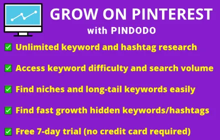 Pindodo - Pinterest Ranking/Keyword Tool