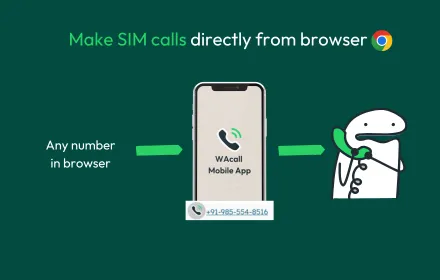 Call From Browser: Click-to-Call