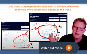 Changing a headline can dramatically alter your agency’s Google performance