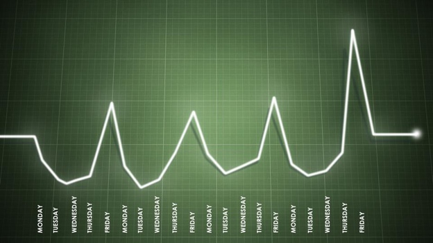 Heartbeat