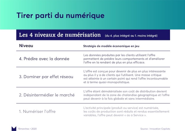 La gratuité peut-elle sauver le transport public ?