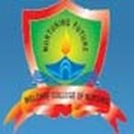 Neel Kanth Shiksha Mahavidyalaya Bhind Logo