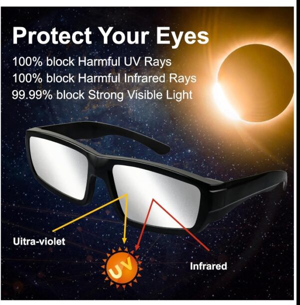 Keyaluo Solar Eclipse Glasses AAS Approved 2024 - ISO 12312-2:2015(E) & CE Certified, Durable Plastic Eclipse Glasses for Direct Sun Viewing | EZ Auction
