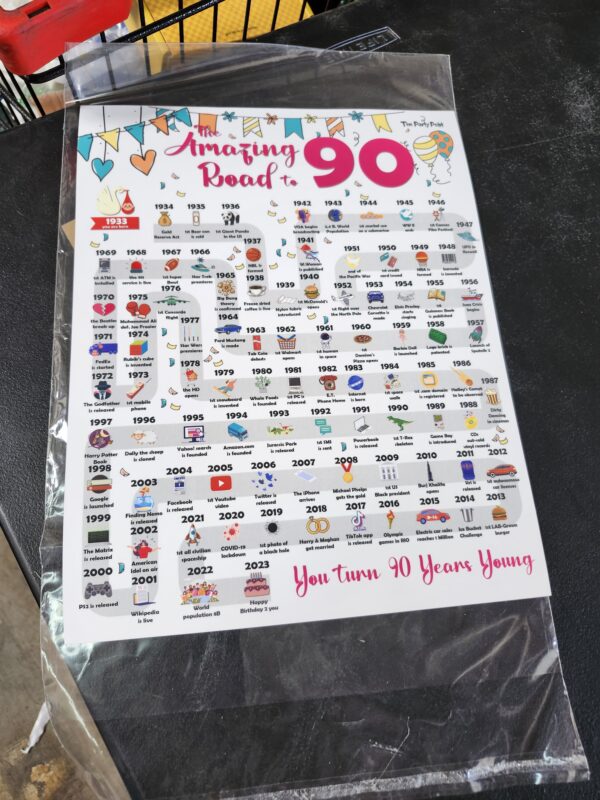 90th Birthday Decorations Card - Gifts Ideas for Women or Men | EZ Auction