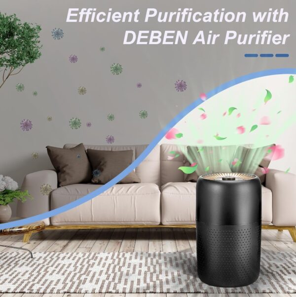 TPLMB Air Purifiers for Bedroom,H13 HEPA Filters,Fragrance for Better Sleep,Portable Air Purifier with Nightlight Speed Control,For Home Living Room,24dB Filtration System,P60 | EZ Auction