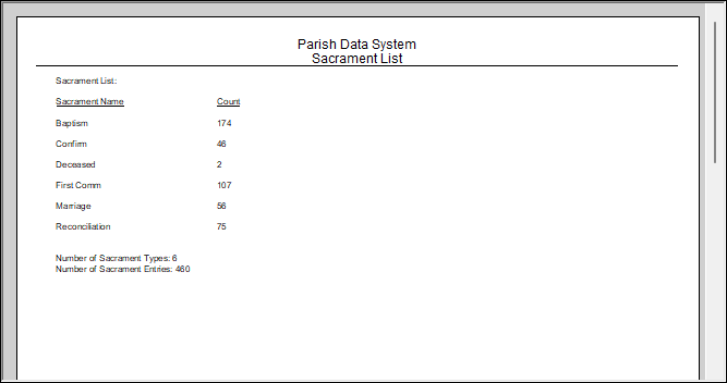 Sacrament List worksheet showing total counts for each sacrament and the total number of sacrament types and entries