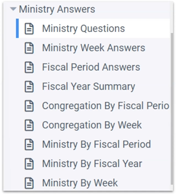 Ministry Answers menu with options for Ministry Questions, Ministy Week Answers, Fiscal Period Answers, Fiscal Year Summary, Congregation By Fiscal Period, Congregation By Week, Ministry By Fiscal Period, Ministry By Fiscal Year, and Ministry By Week