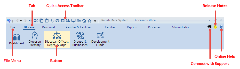 the ribbon in PDS DioOffice, showing the File menu, tabs, Quick Access toolbar, buttons, and icons