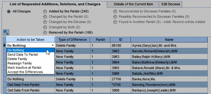List of Requested Additions, Deletions, and Changes in the synchronization process with the drop-down list showing the actions Do Nothing, Send Data to Parish, Delete Family, Reassign Family, Mark Inactive at Parish, and Accept the Differences