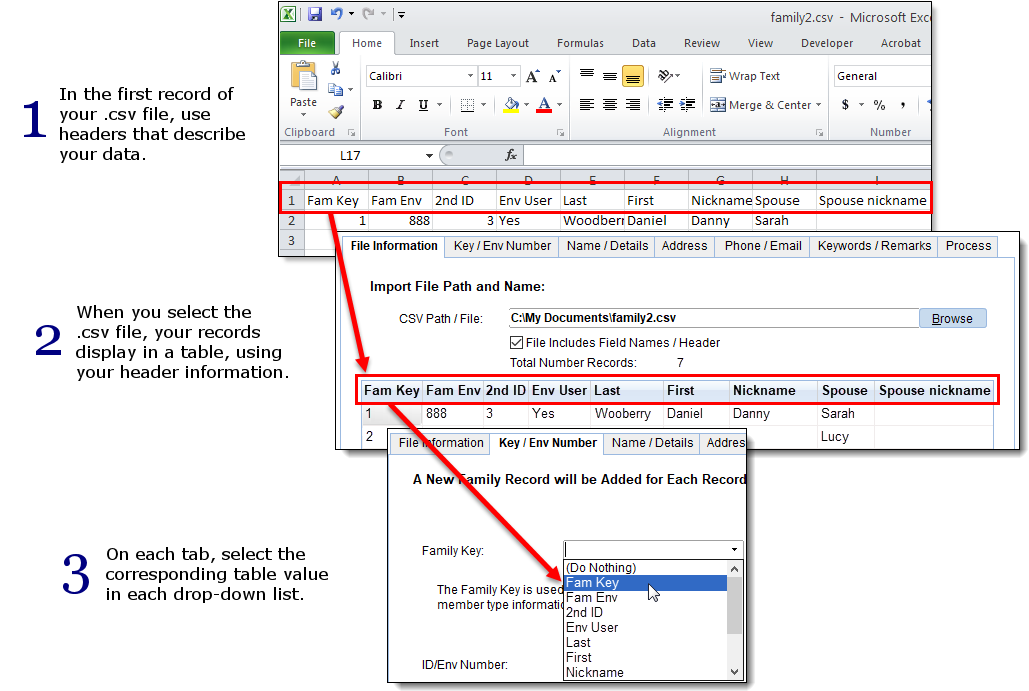 Example showing three steps; step 1: in the first record of your .csv file, use headers that describe your data; step 2: when you select the .csv file in PDS, your records display in a table, using your header information; step 3: on each tab in PDS, select the corresponding table value in each drop-down list