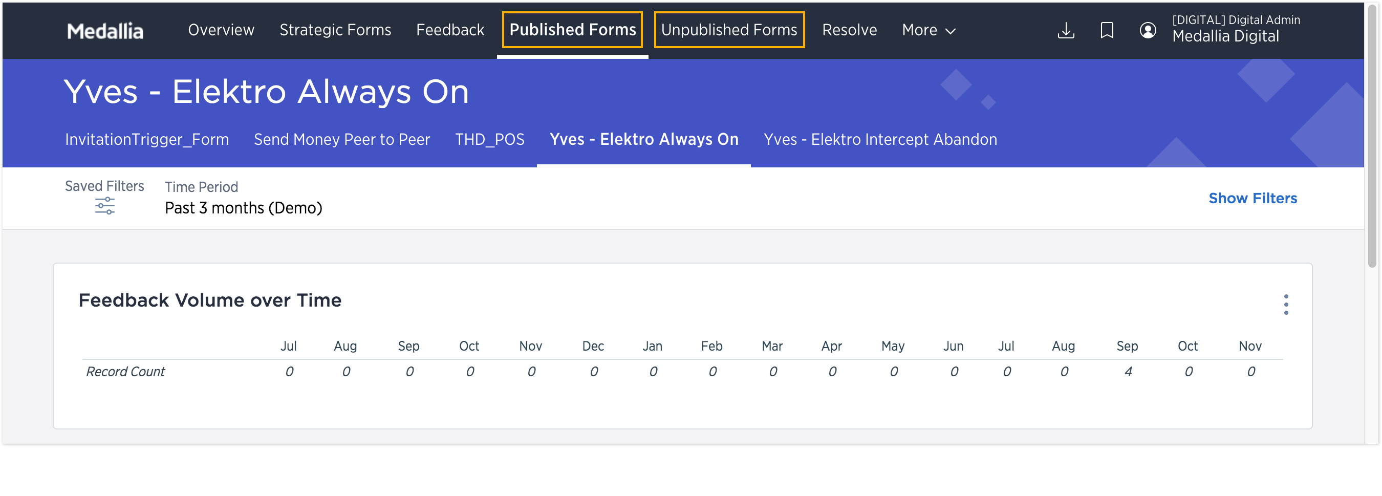 Published Forms and Unpublished Forms tabs.