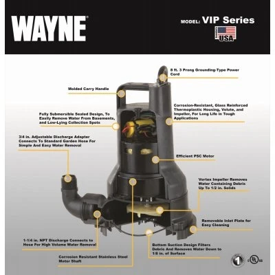 Submersible Utility Pump with Non-Clogging Vortex Design and 0.5 Horsepower Motor