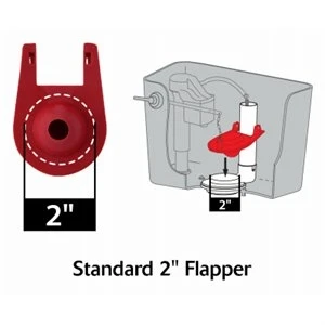 Adjustable 2 Inch Flush Valve And Tank To Bowl Gasket Kit 4030pk