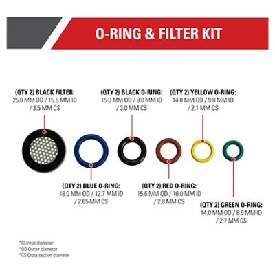Replacement O-Ring and Filter Kit with Five O-Ring Sizes, Two of Each Size, and Two Filters