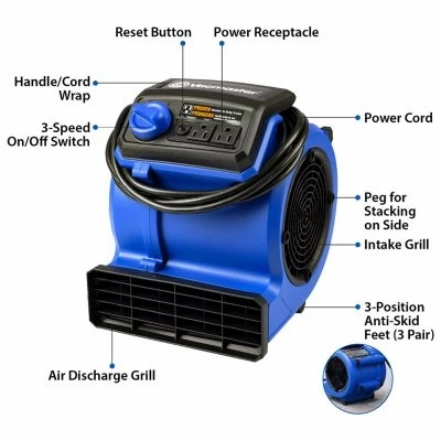 Portable Air Mover Fan with 550 Cubic Feet Per Minute Airflow for Drying and Ventilation