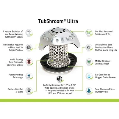 Stainless Steel Drain Protector and Hair Catcher for Bathroom and Kitchen Drains