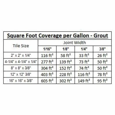 Gallon Bright White Pre-Mixed Adhesive & Grout