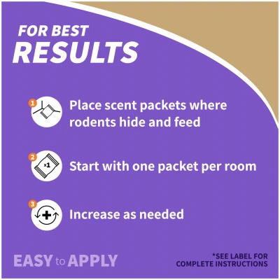 Mouse Magic Mouse Repellent Scented Packs, Indoor/Outdoor Rodent Control, People & Pet Safe, 12-Ct. Ready-to-Use