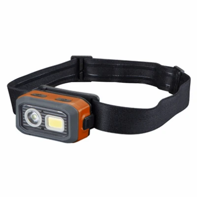 COB+LED Rechargeable Detachable Head Lamp, Flood & Spot Light