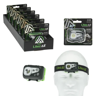 Nearly Invincible Waterproof Rechargeable Headlamp with Adjustable Brightness