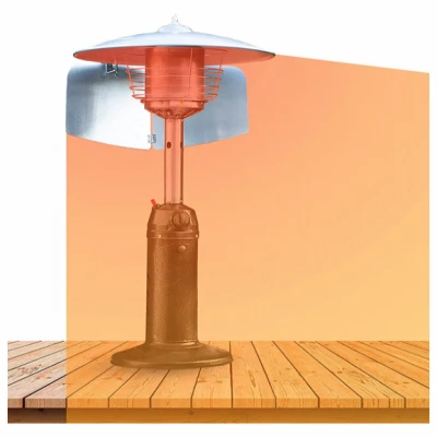 Aluminum Directional Reflector for Tabletop Heater Trifold 22 by 9.5 Inches