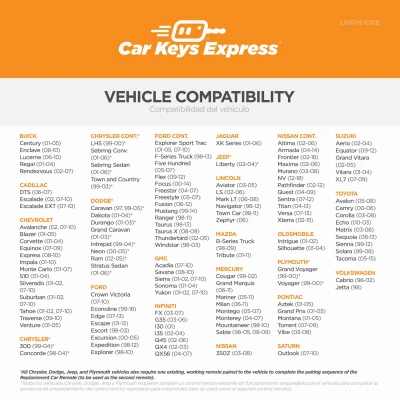 Universal Car Remote for 21 Car Makers