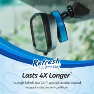 Discreet Ring Car Air Freshener, Fresh Linen Scent