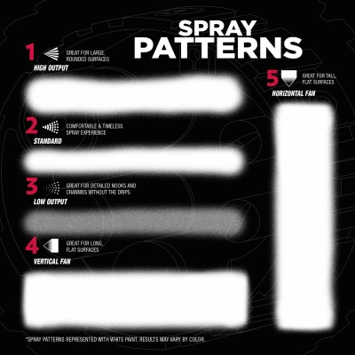 Stops Rust Custom Spray 5-in-1 Universal Bonding Primer Aerosol, Flat White, 12 oz.