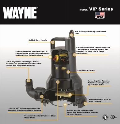 Submersible Utility Pump with Non-Clogging Vortex Design and 0.5 Horsepower Motor