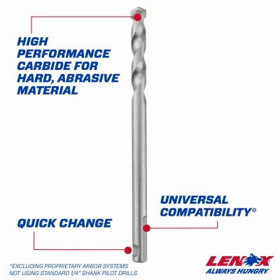 High Speed Steel Hole Saw Pilot Drill Bit, Quick Change Shank, 4.25 Inches by 0.375 Inches
