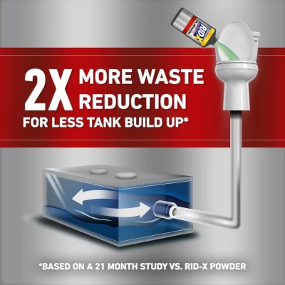 Professional 24 Oz. Liquid Septic Tank Treatment For 1500 Gallon Systems