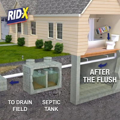 Professional 24 Oz. Liquid Septic Tank Treatment For 1500 Gallon Systems