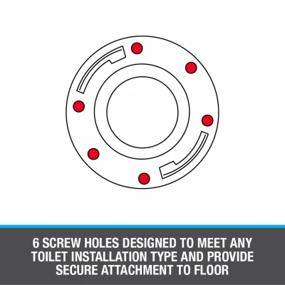 Schedule 40 Drain Waste Vent Polyvinyl Chloride Pipe Fitting with Long-Pattern Flange, Three to Four Inch