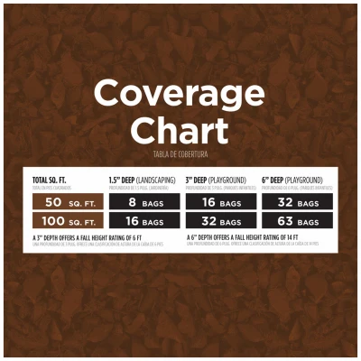 Brown Rubber Nugget Mulch, 0.8 Cubic Feet, Durable Landscape Ground Cover