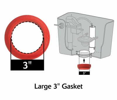 Large 3 Inch Tank-to-bowl Gasket And Hardware Kit For Toilets