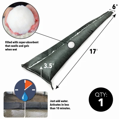 Flood Barrier Fabric, Black, 6-In. x 17-Ft.