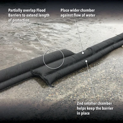 Flood Barrier Fabric, Black, 6-In. x 17-Ft.