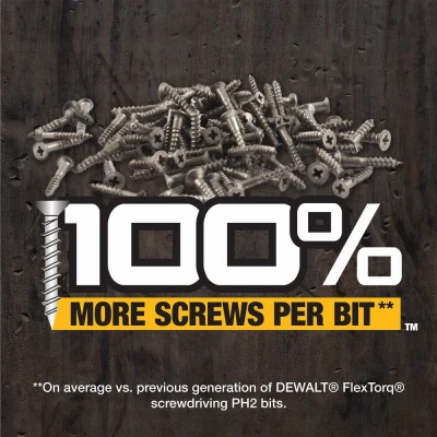 Impact-Ready #2 Phillips Bit Tip, 1 In., 10-Pk.