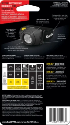 Virtually Indestructible LED Headlight with 3 AAA Batteries Included