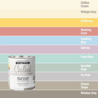 Chalked Ultra Matte Light Tint Base 30 Oz. Chalk Paint