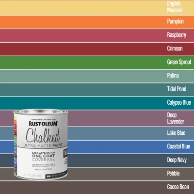 Chalked Dark Tint Ultra Matte 29 Oz. Chalk Paint - Tintable Base