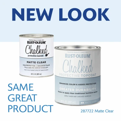 Chalked Matte Clear Protective Topcoat 30 Oz For Ultra Matte Finishes