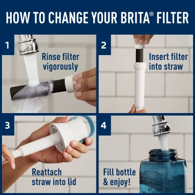 Bottle Filter, 3-Pk.