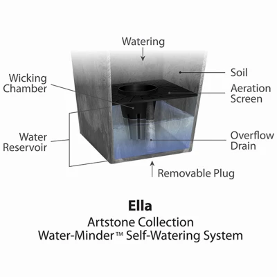 ArtStone Ella Water-Minder Planter, Plastic, Gray, 6 In. Sq.
