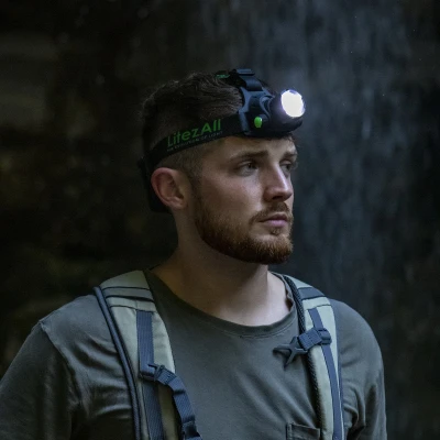 800 Lumen Head Lamp with Adjustable Strap and Multiple Light Modes