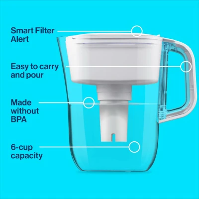 6-Cup White Plastic Pitcher with Handle and Spout for Easy Pouring