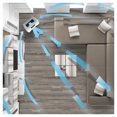 AC350 Air Purifier with Advanced Filtration System for Improved Indoor Air Quality