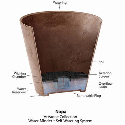 ArtStone Napa Water-Minder Planter, Plastic, Bowl, Rust, 10 In.